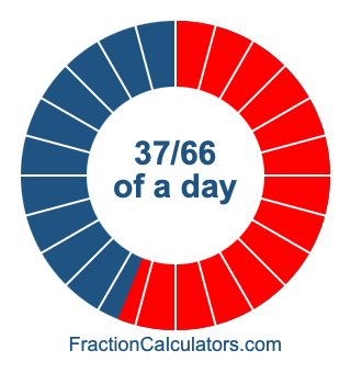 37/66 of a day illustration