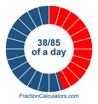 38/85 of a day illustration
