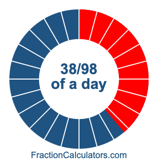38/98 of a day illustration