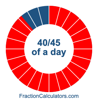 40/45 of a day illustration