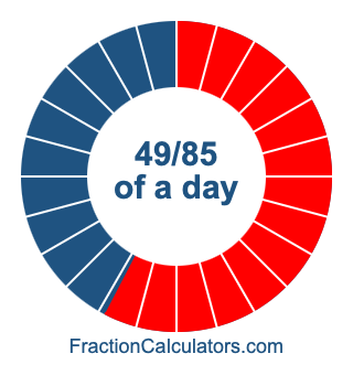 49/85 of a day illustration