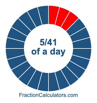 5/41 of a day illustration