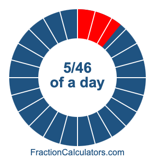 5/46 of a day illustration