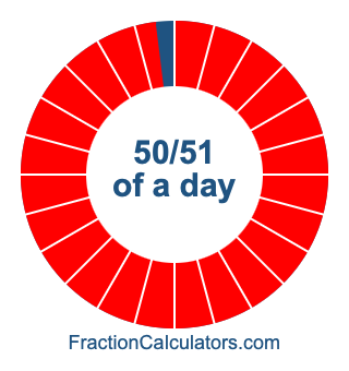 50/51 of a day illustration