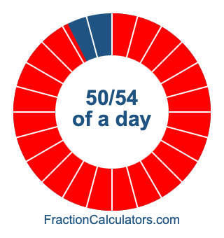 50/54 of a day illustration
