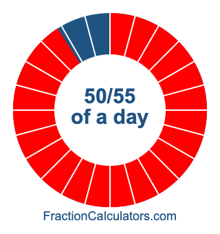 50/55 of a day illustration