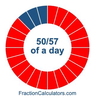 50/57 of a day illustration
