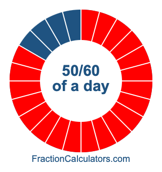 50/60 of a day illustration