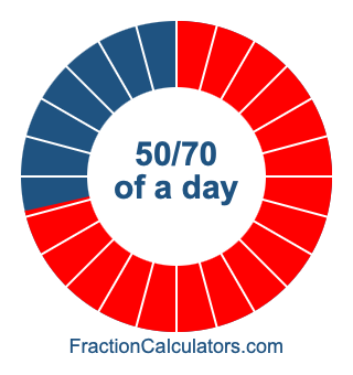 50/70 of a day illustration