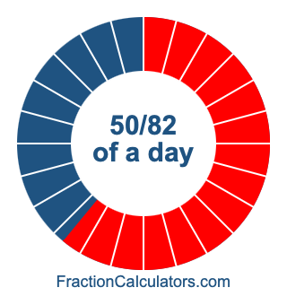 50/82 of a day illustration
