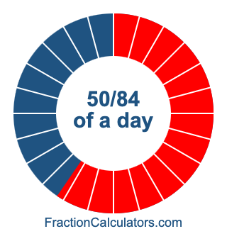 50/84 of a day illustration
