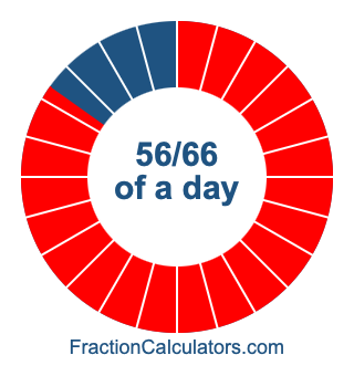 56/66 of a day illustration