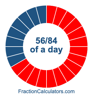 56/84 of a day illustration