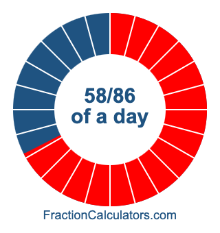 58/86 of a day illustration