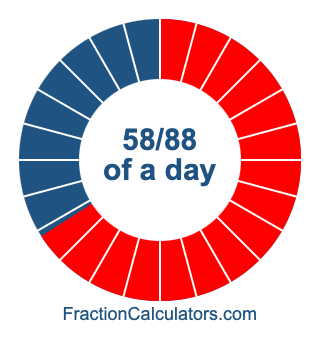 58/88 of a day illustration