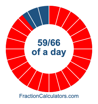 59/66 of a day illustration