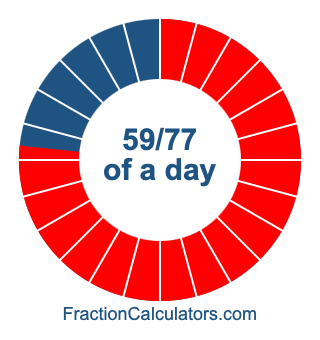 59/77 of a day illustration