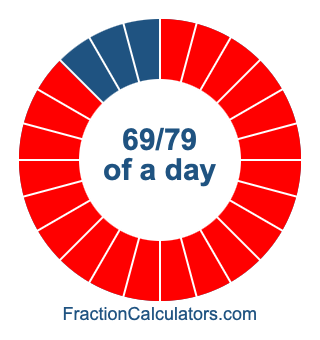 69/79 of a day illustration