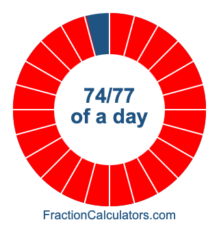74/77 of a day illustration