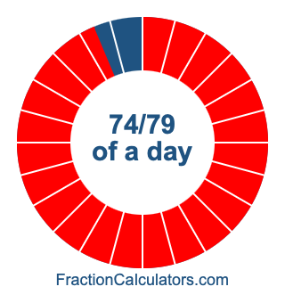 74/79 of a day illustration