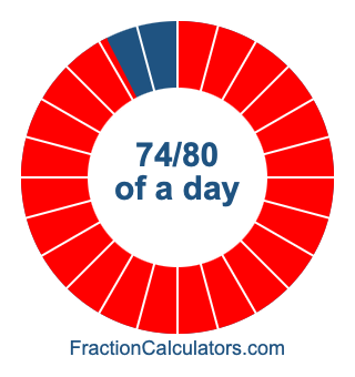 74/80 of a day illustration
