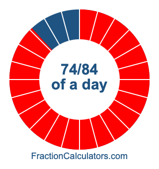 74/84 of a day illustration