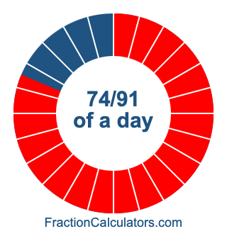 74/91 of a day illustration