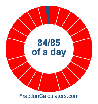 84/85 of a day illustration