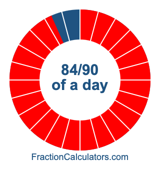 84/90 of a day illustration