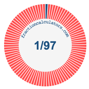 1/97 fraction on a pie chart