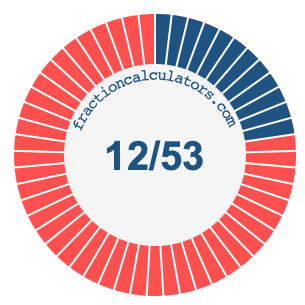 12/53 fraction on a pie chart