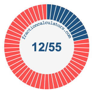 12/55 fraction on a pie chart