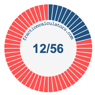 12/56 fraction on a pie chart
