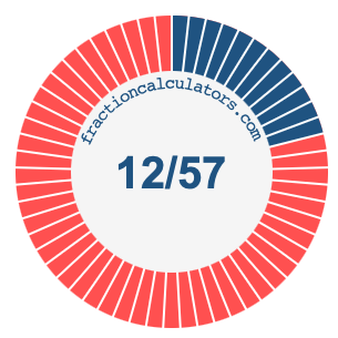 12/57 fraction on a pie chart