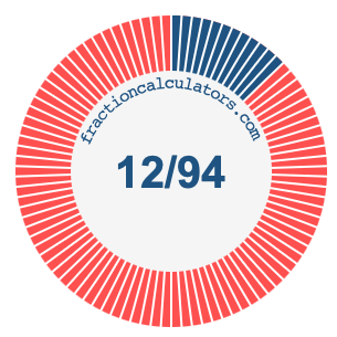 12/94 fraction on a pie chart