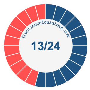 13/24 fraction on a pie chart