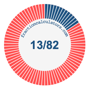 13/82 fraction on a pie chart