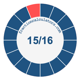 15/16 fraction on a pie chart