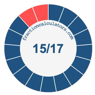 15/17 fraction on a pie chart