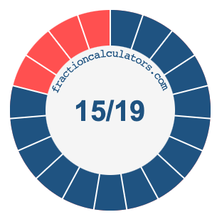 15/19 fraction on a pie chart