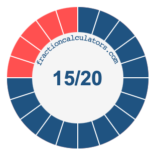 8 20 x 15 20 as a fraction