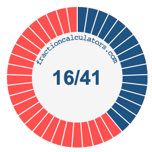 16/41 fraction on a pie chart