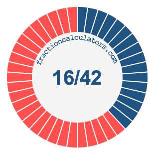16/42 fraction on a pie chart