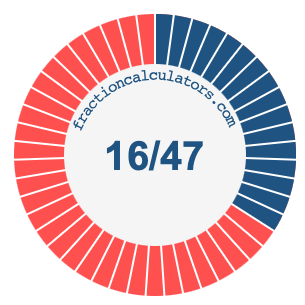 16/47 fraction on a pie chart
