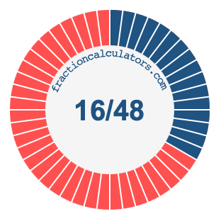 16/48 fraction on a pie chart
