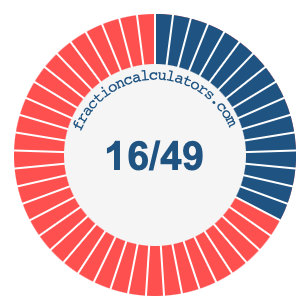 16/49 fraction on a pie chart