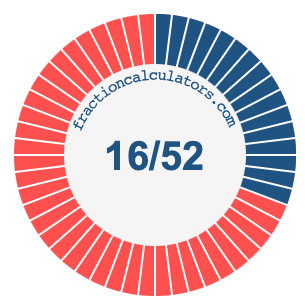 16/52 fraction on a pie chart