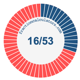 16/53 fraction on a pie chart