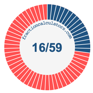 16/59 fraction on a pie chart