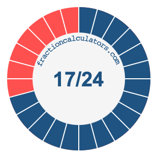 17/24 fraction on a pie chart